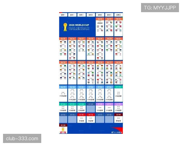 2026世界杯48队如何分组出线