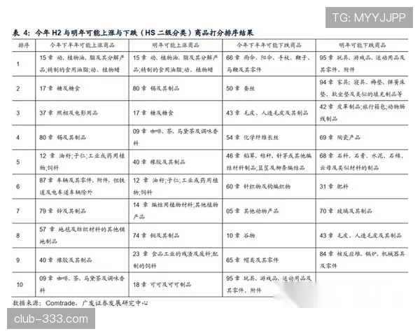 连续犯规地点如何影响裁判判罚逻辑与比赛节奏调整